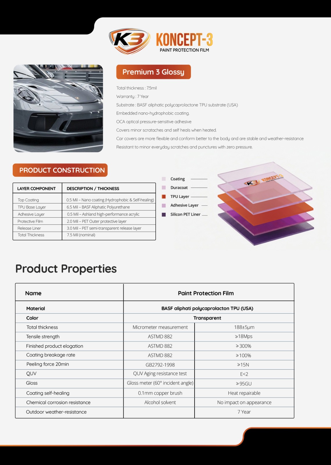 Premium 3 Glossy spec sheet
